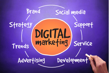 Ad Cultivate marketing agency sagar madhya pradesh